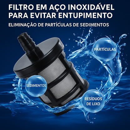 Pistola de Alta Pressão ExtraForce™
